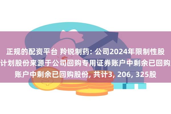 正规的配资平台 羚锐制药: 公司2024年限制性股票激励计划及员工持股计划股份来源于公司回购专用证券账户中剩余已回购股份, 共计3, 206, 325股