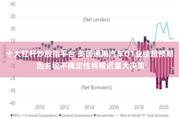 十大杠杆炒股指平台 美国通用汽车Q1业绩超预期 因关税不确定性将推迟重大决策