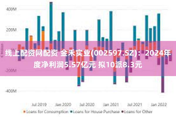 线上配资网配资 金禾实业(002597.SZ)：2024年度净利润5.57亿元 拟10派8.3元