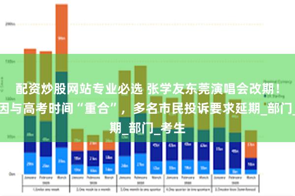 配资炒股网站专业必选 张学友东莞演唱会改期！此前因与高考时间“重合”，多名市民投诉要求延期_部门_考生