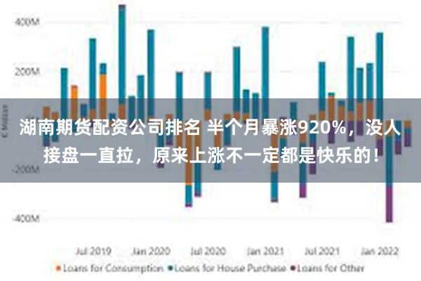 湖南期货配资公司排名 半个月暴涨920%，没人接盘一直拉，原来上涨不一定都是快乐的！