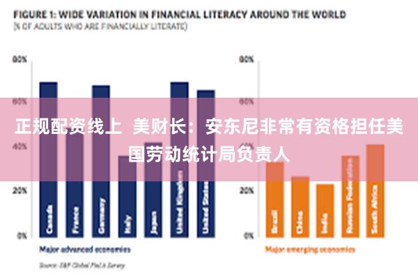 正规配资线上  美财长：安东尼非常有资格担任美国劳动统计局负责人